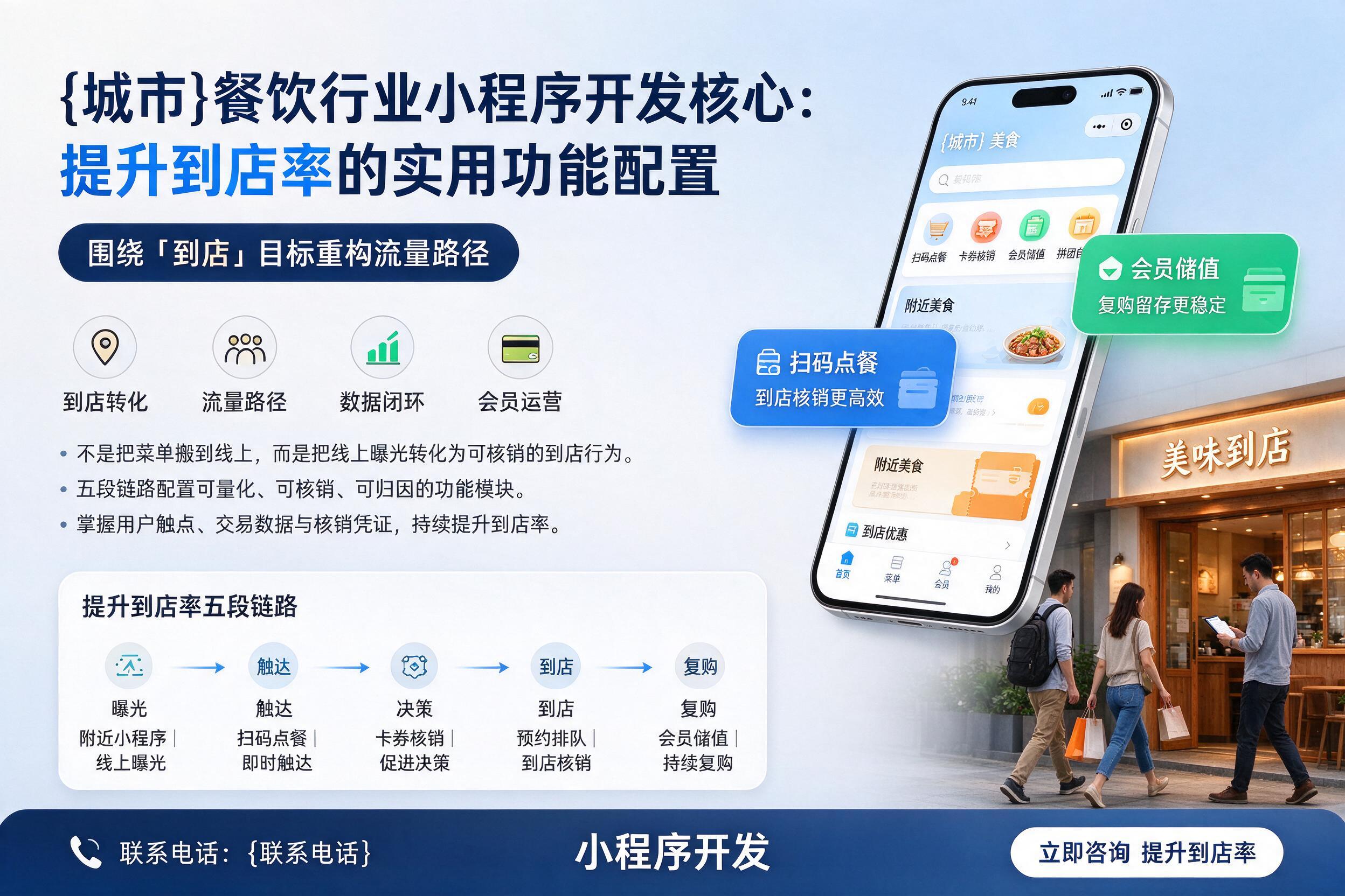 贵州餐饮行业小程序开发核心：提升到店率的实用功能配置