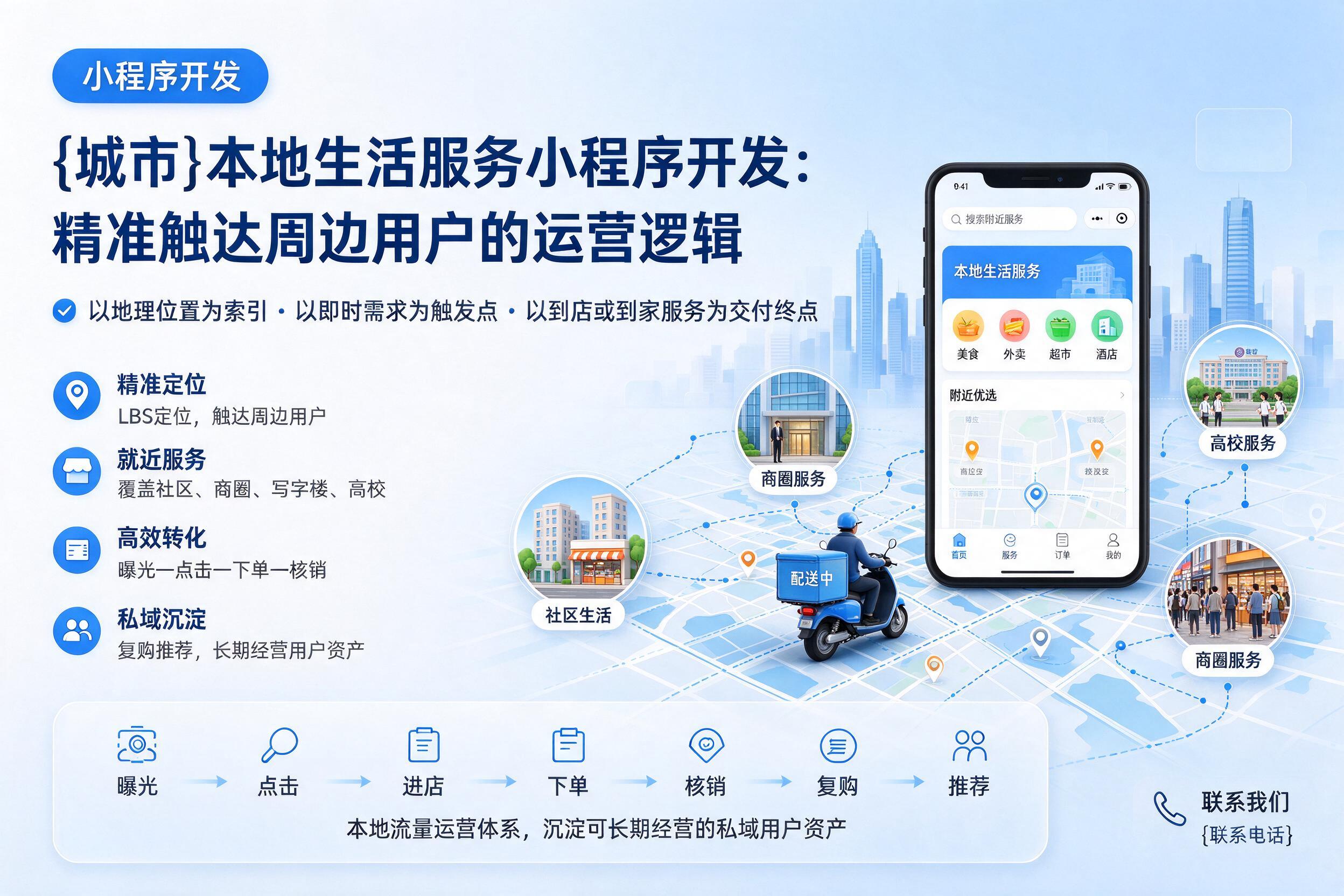贵州本地生活服务小程序开发：精准触达周边用户的运营逻辑